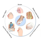 Pair of Toe Separating Straightening Protectors  - Vydya Health